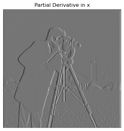 Partial Derivative in x