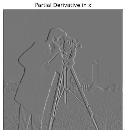 Partial Derivative in x