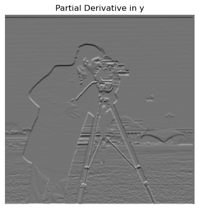 Partial Derivative in y
