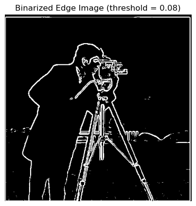 Binarized Edge Image