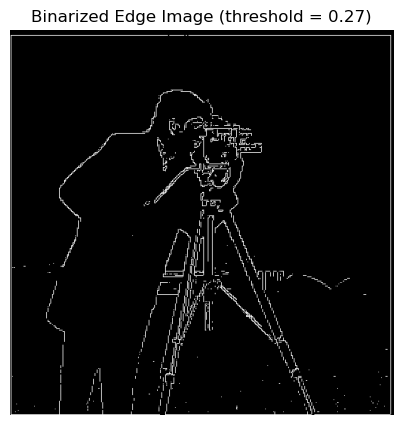 Binarized Edge Image